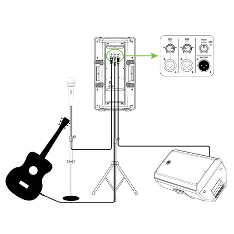 Parlante activo 12” y 1300W para Sonido en Vivo Mackie Thrash212