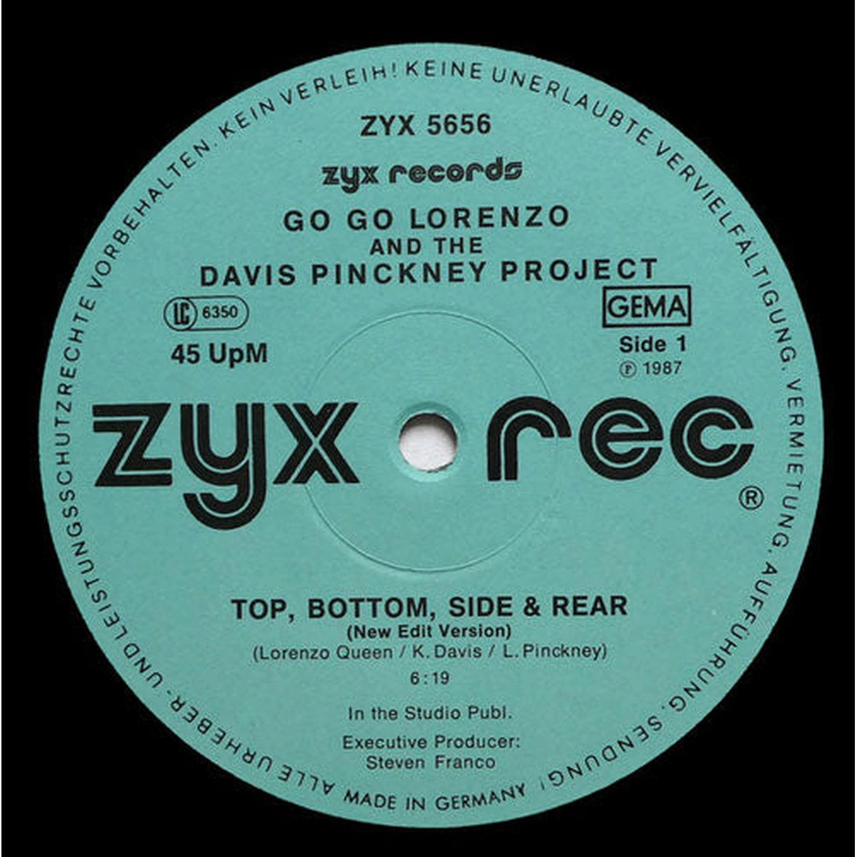 Go Go Lorenzo And The Davis Pinckney Project – Top, Bottom, Side & Rear  - Año_80 | myhd.cl
