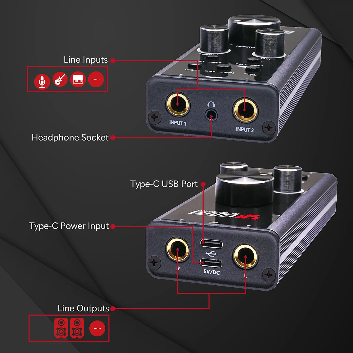 Interfaz De Audio Para Streaming Y Músicos SF2403 Mini 2×2 USB-C