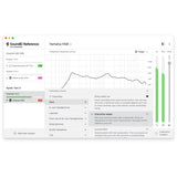 SoundID Reference for Headphones Sonarworks - Marca_Sonarworks | myhd.cl