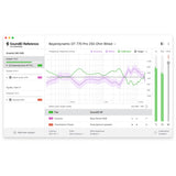 SoundID Reference for Headphones Sonarworks - Marca_Sonarworks | myhd.cl