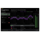 SoundID Reference for Headphones Sonarworks - Marca_Sonarworks | myhd.cl
