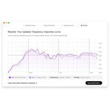 SoundID Reference for Studio Sonarworks - Marca_Sonarworks | myhd.cl