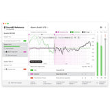 SoundID Reference for Studio Sonarworks - Marca_Sonarworks | myhd.cl