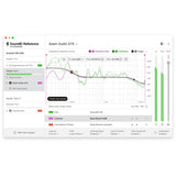 SoundID Reference for Studio Sonarworks - Marca_Sonarworks | myhd.cl